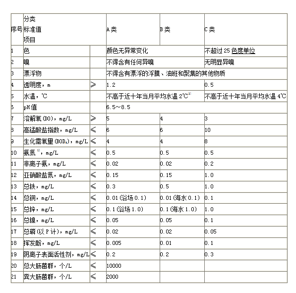 平博·(pinnacle)官方网站