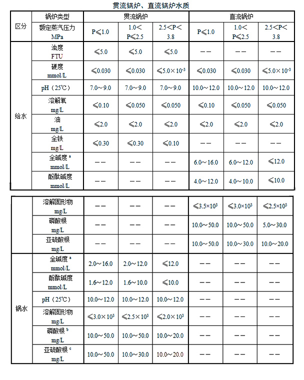 平博·(pinnacle)官方网站