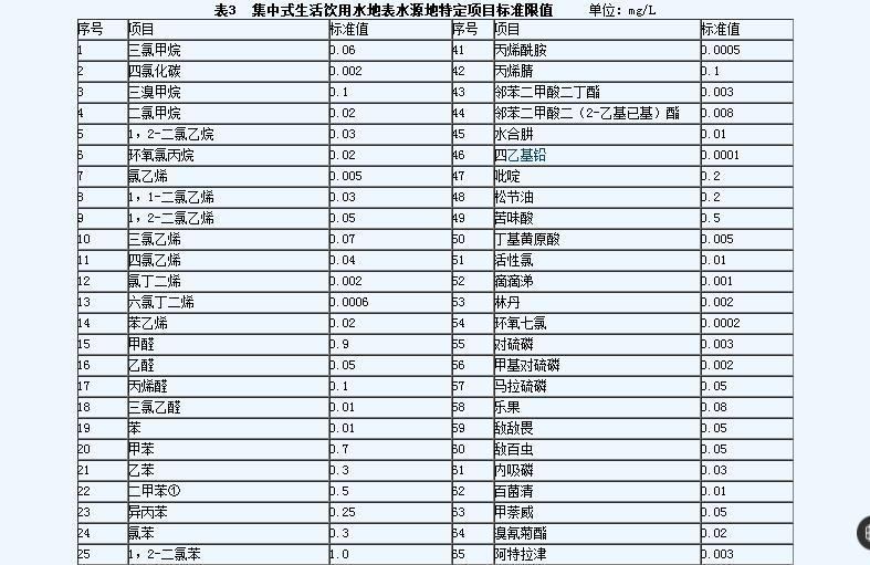 平博·(pinnacle)官方网站